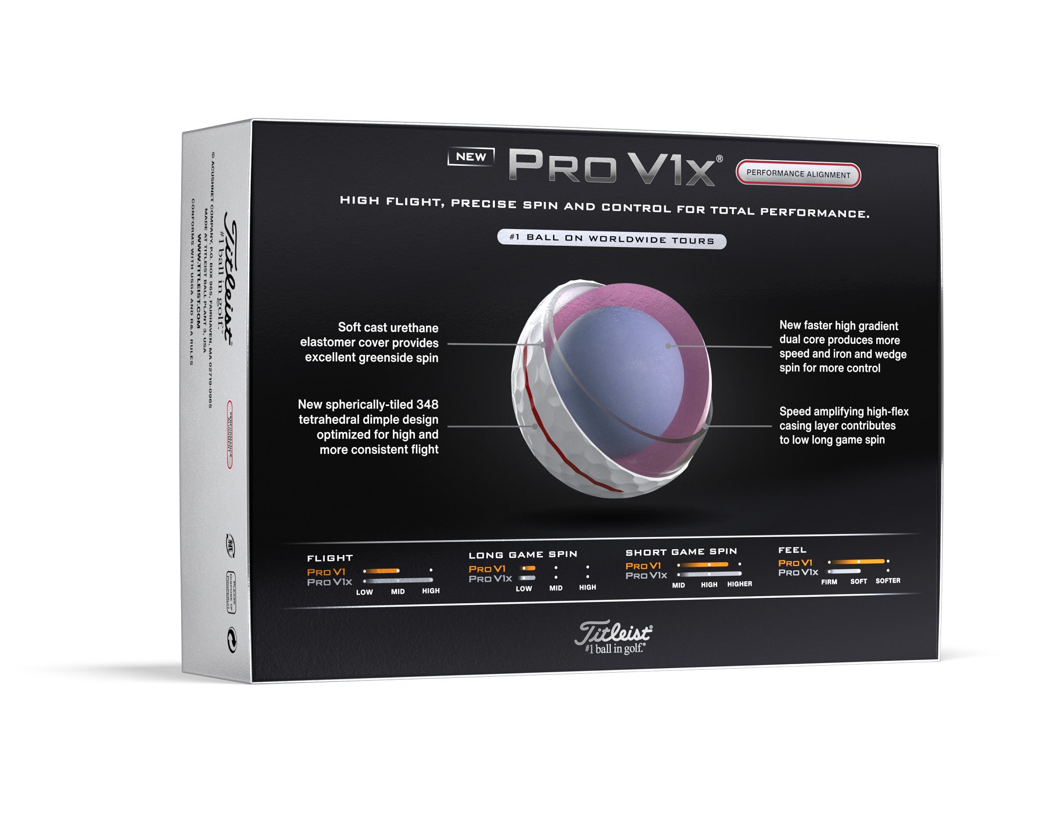 Titleist Pro V1x Performance AIM Golf Balls 2025