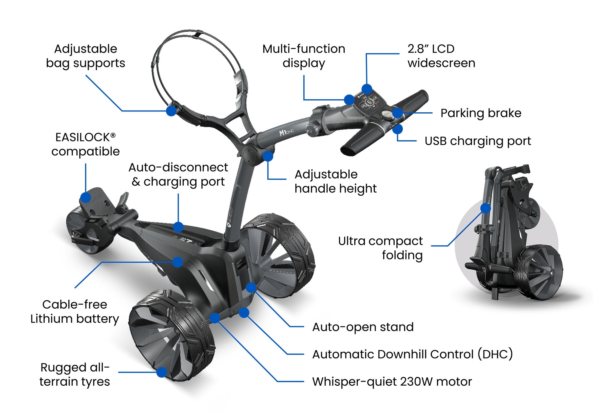 Motocaddy M1 DHC Electric Golf Trolley - Ultra Lithium Battery