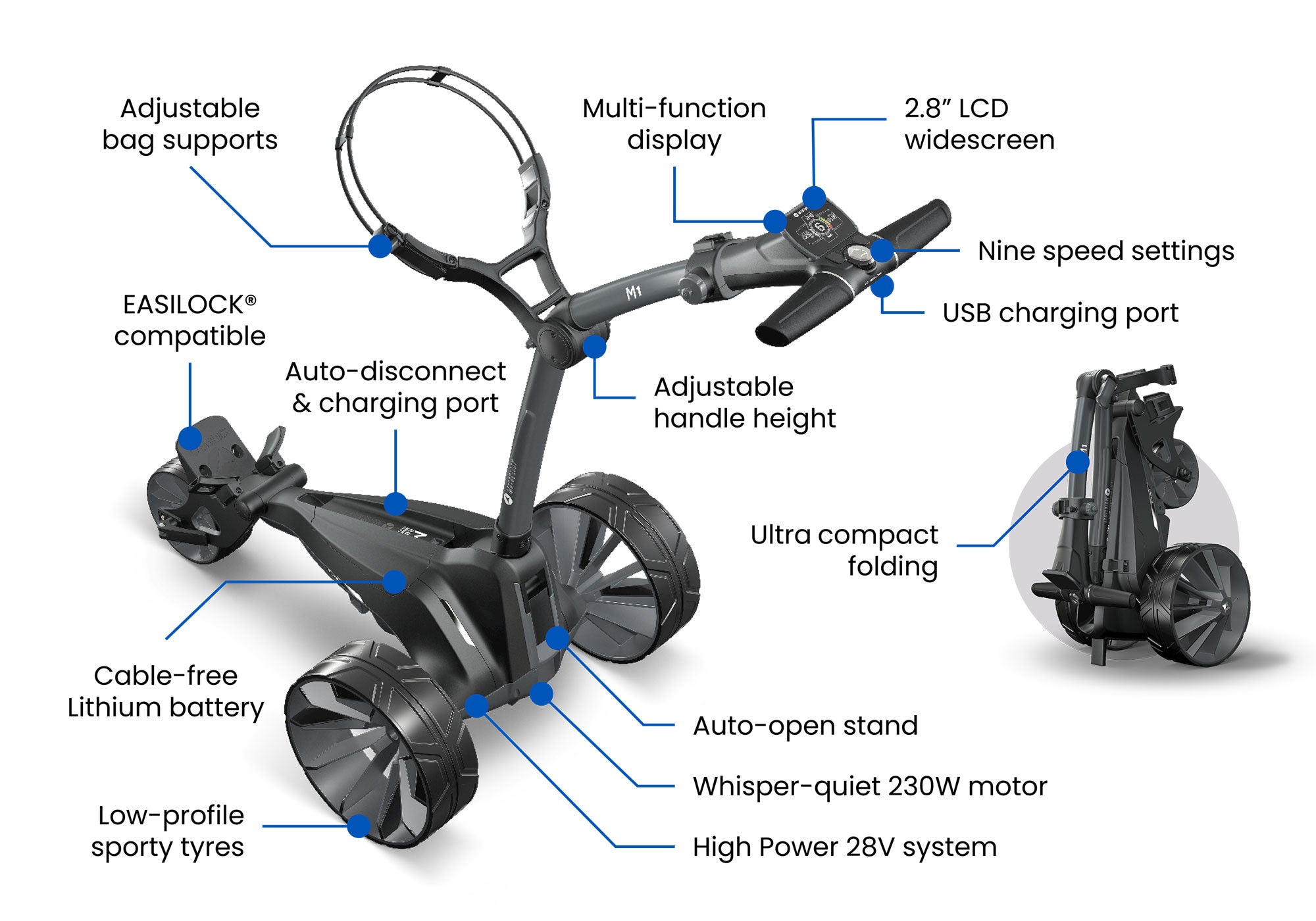 Motocaddy M1 Electric Golf Trolley - Standard Lithium Battery