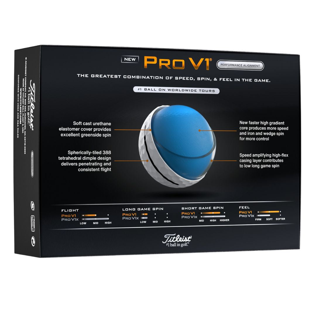 Titleist Pro V1 Performance AIM Golf Balls 2025