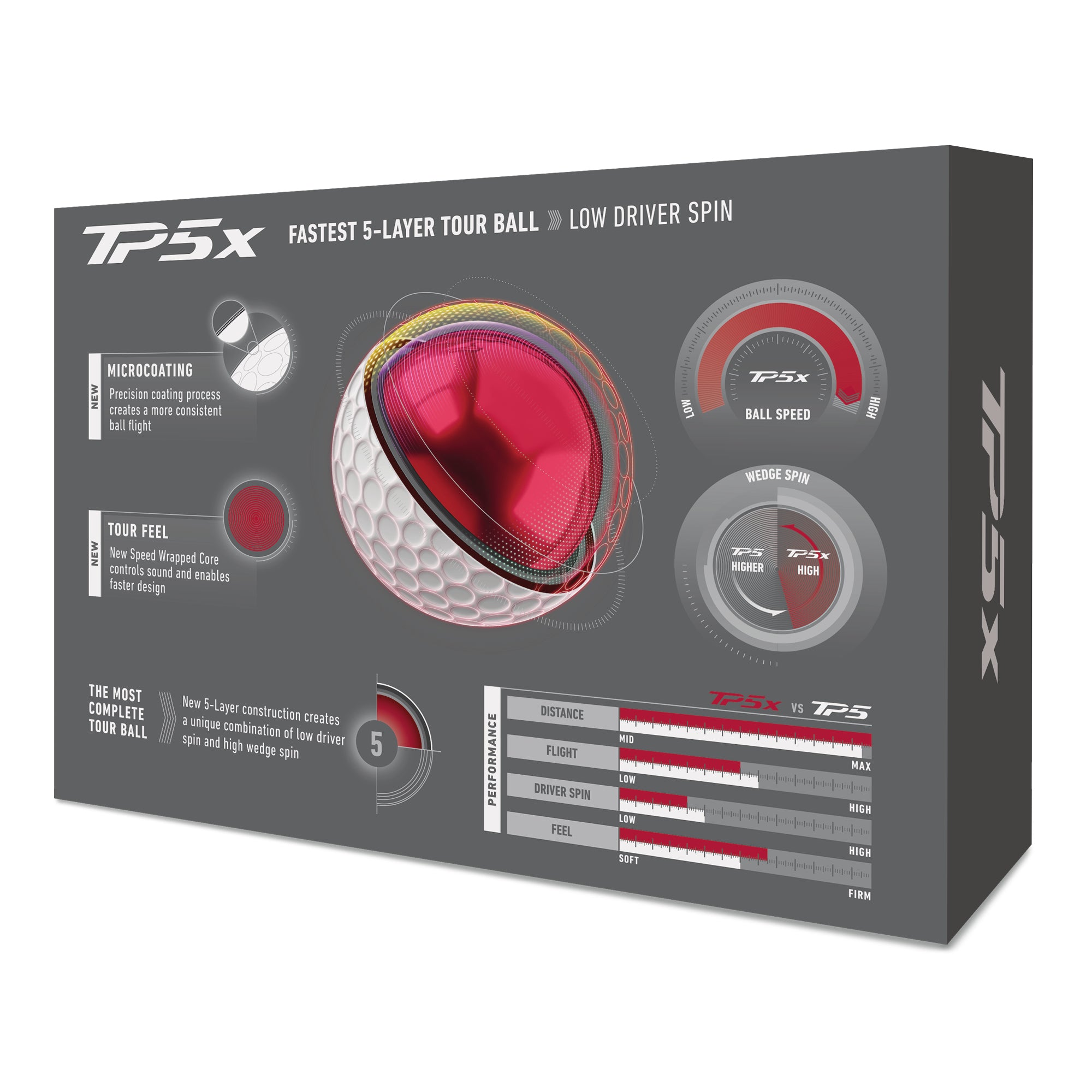 TaylorMade TP5x Golf Balls - White