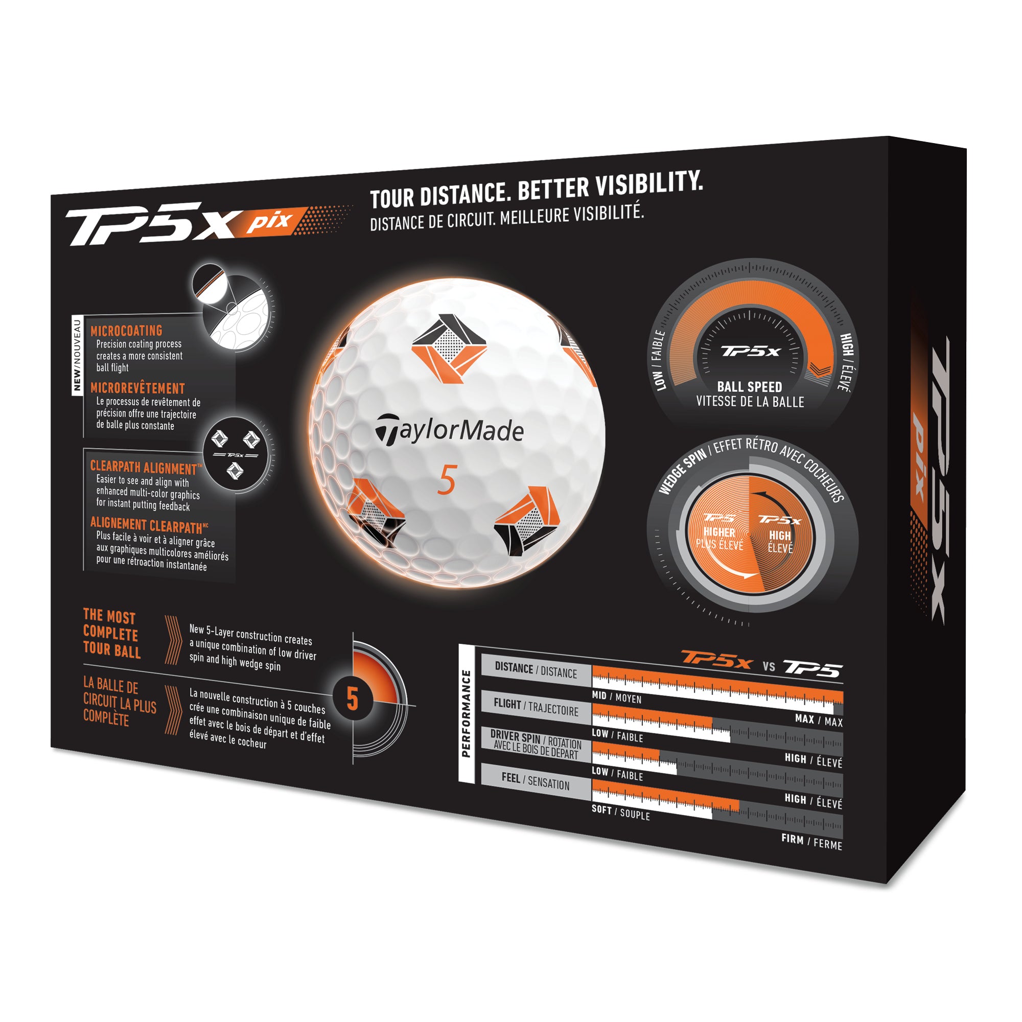 TaylorMade TP5x Pix Golf Balls - White