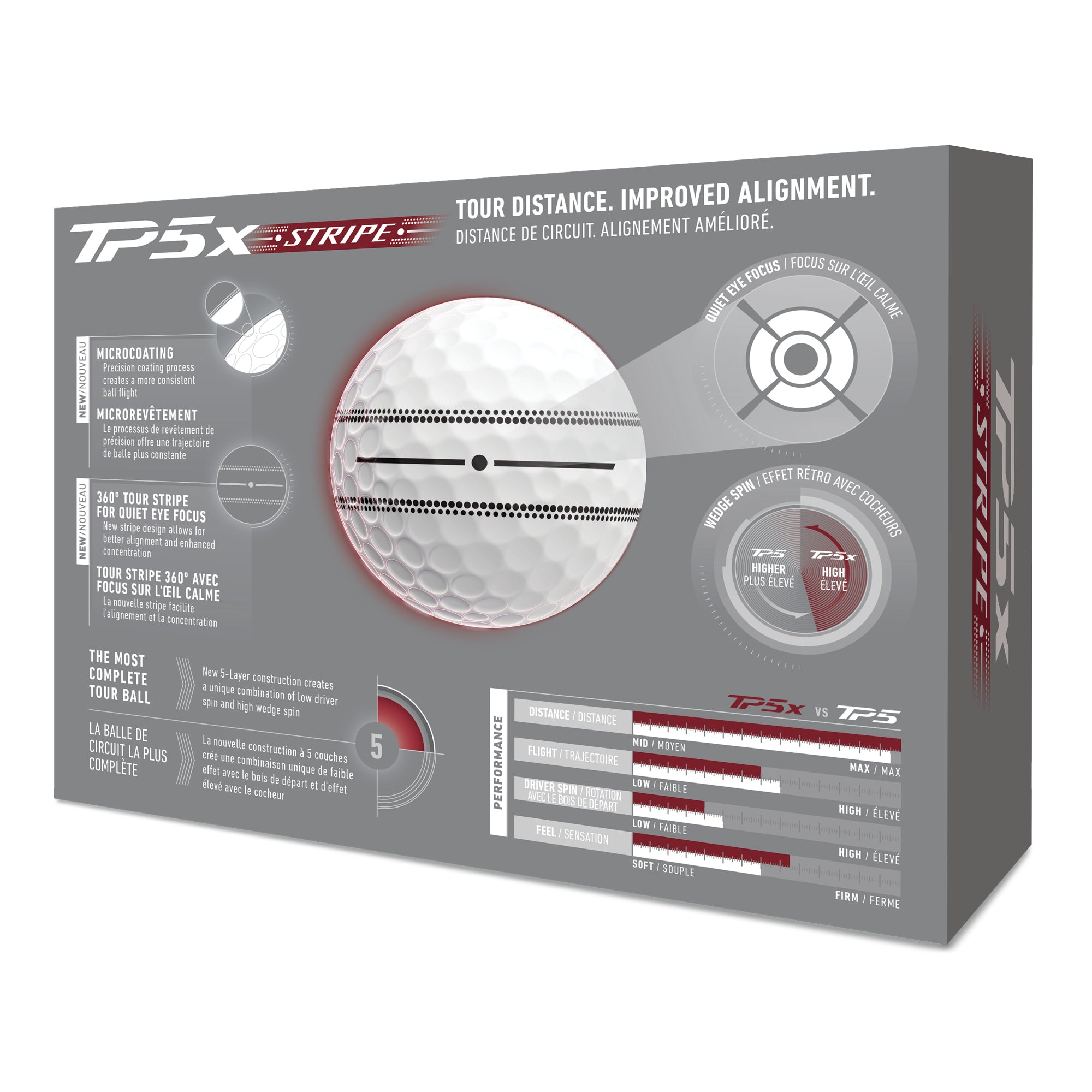 TaylorMade TP5x Stripe Golf Balls - White