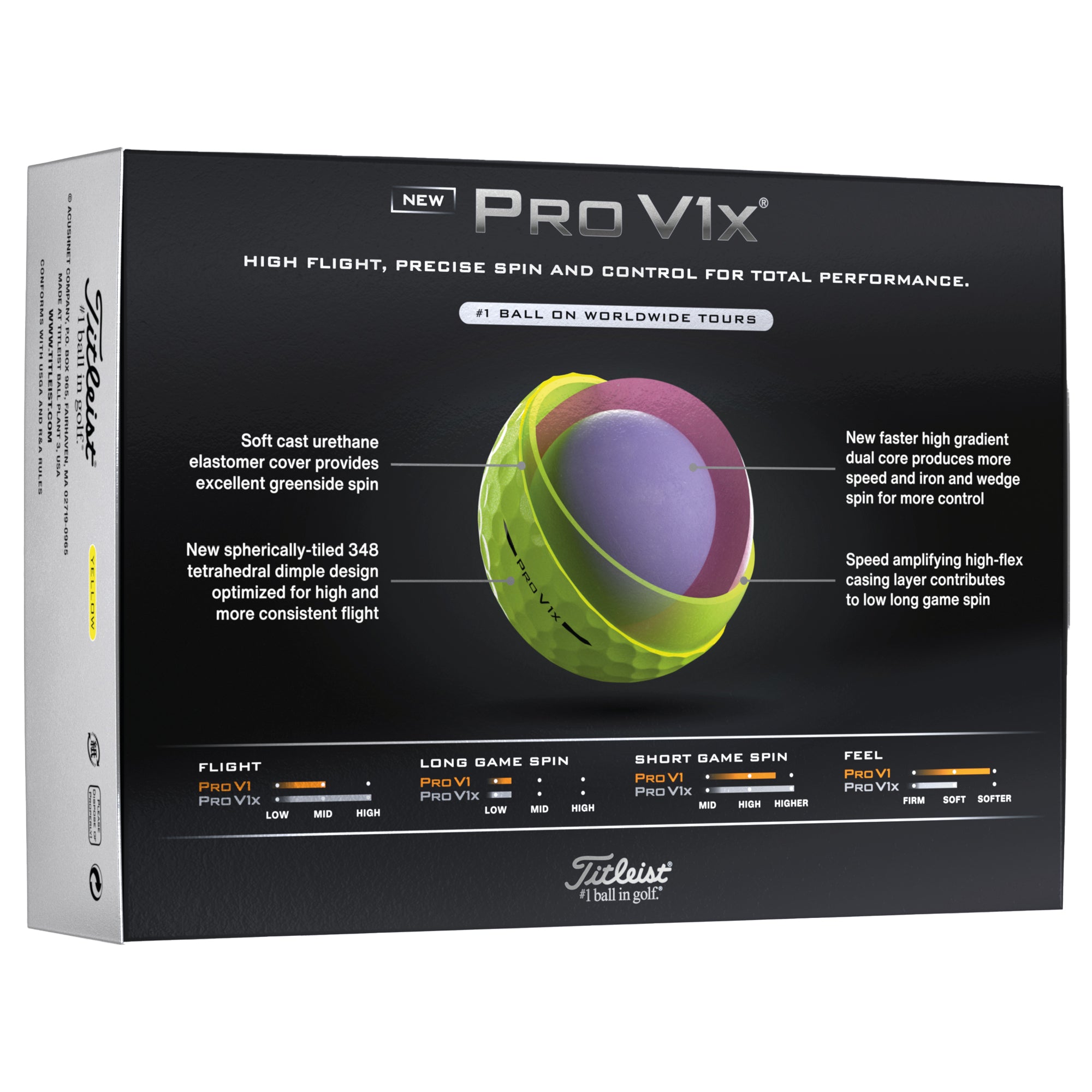 Titleist Pro V1x Golf Balls (Yellow)
