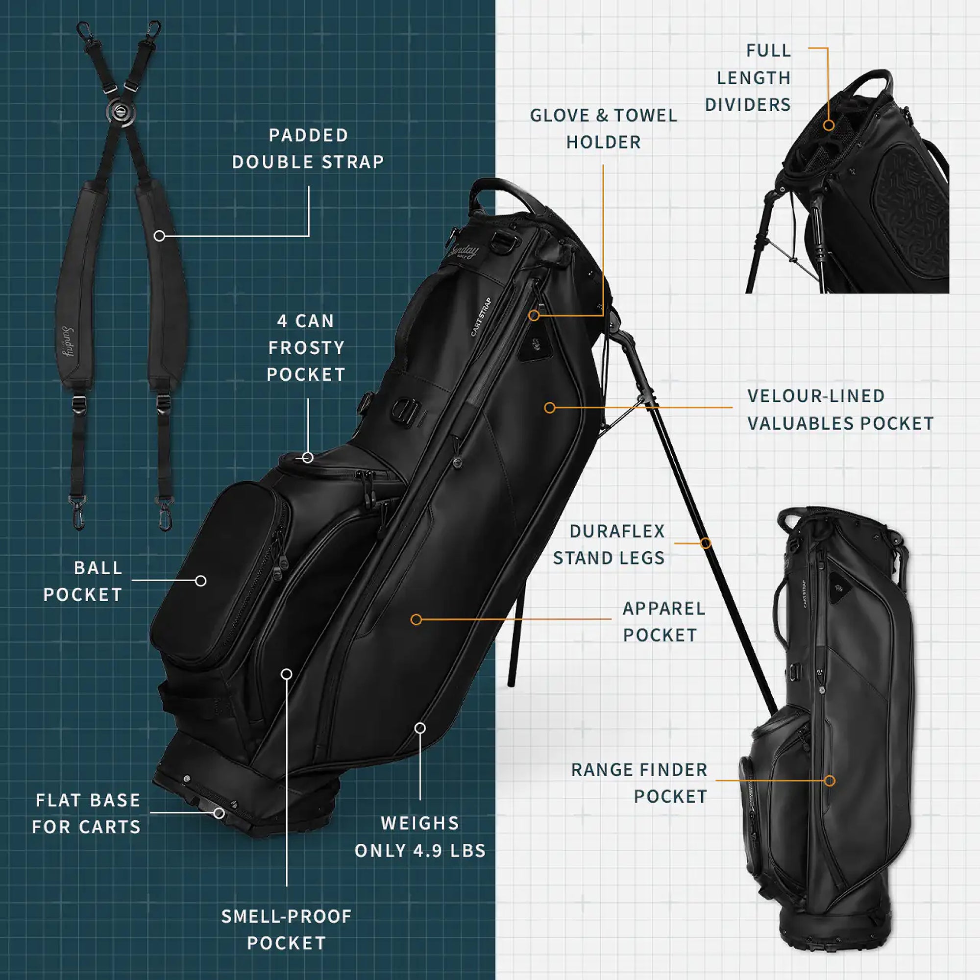Sunday Golf S-Class Ryder Golf Stand Bag - Black