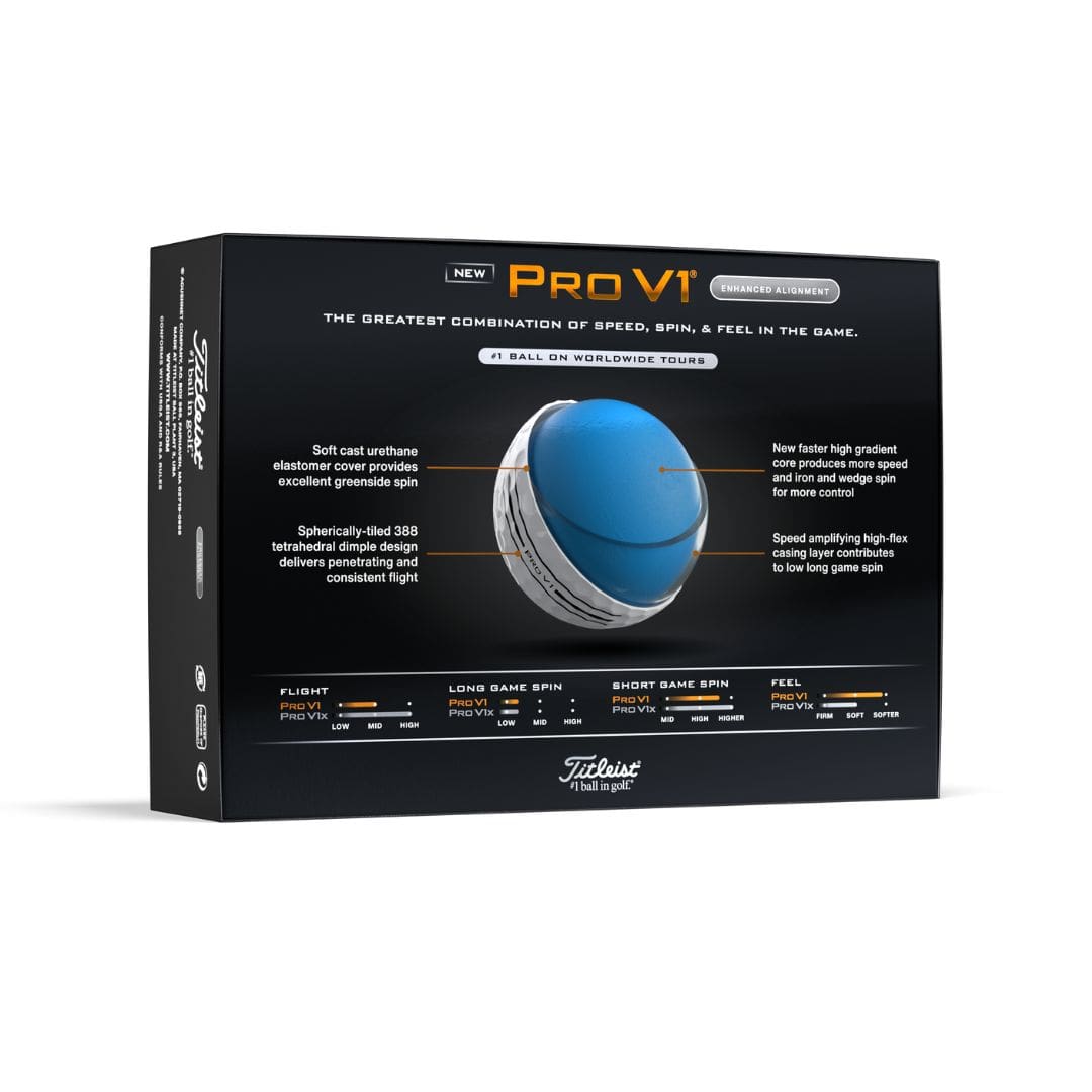 Titleist Pro V1 Enhanced Alignment Golf Balls 2025 - Personalised