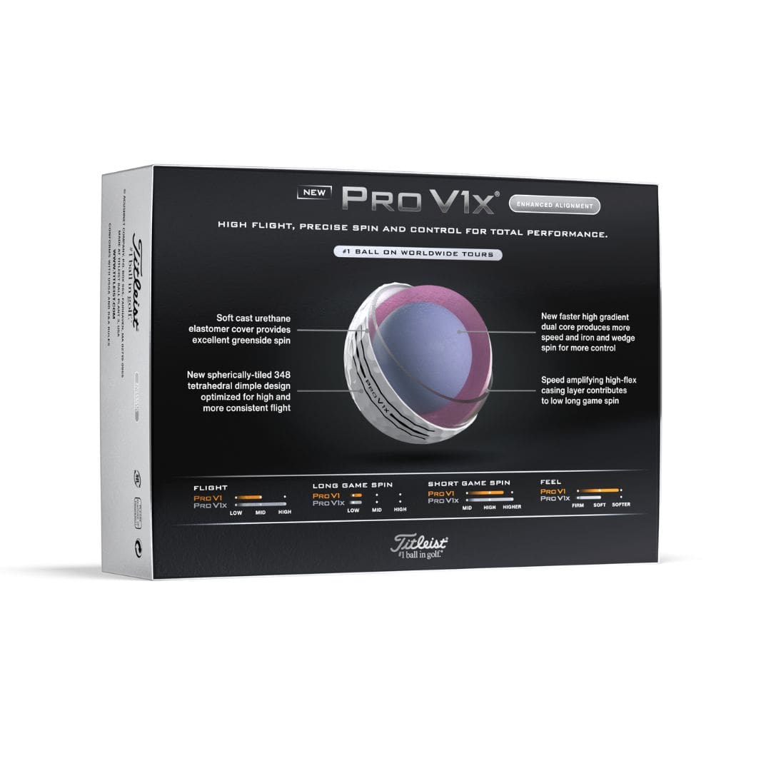 Titleist Pro V1x Enhanced Alignment Golf Balls - White with Black Line