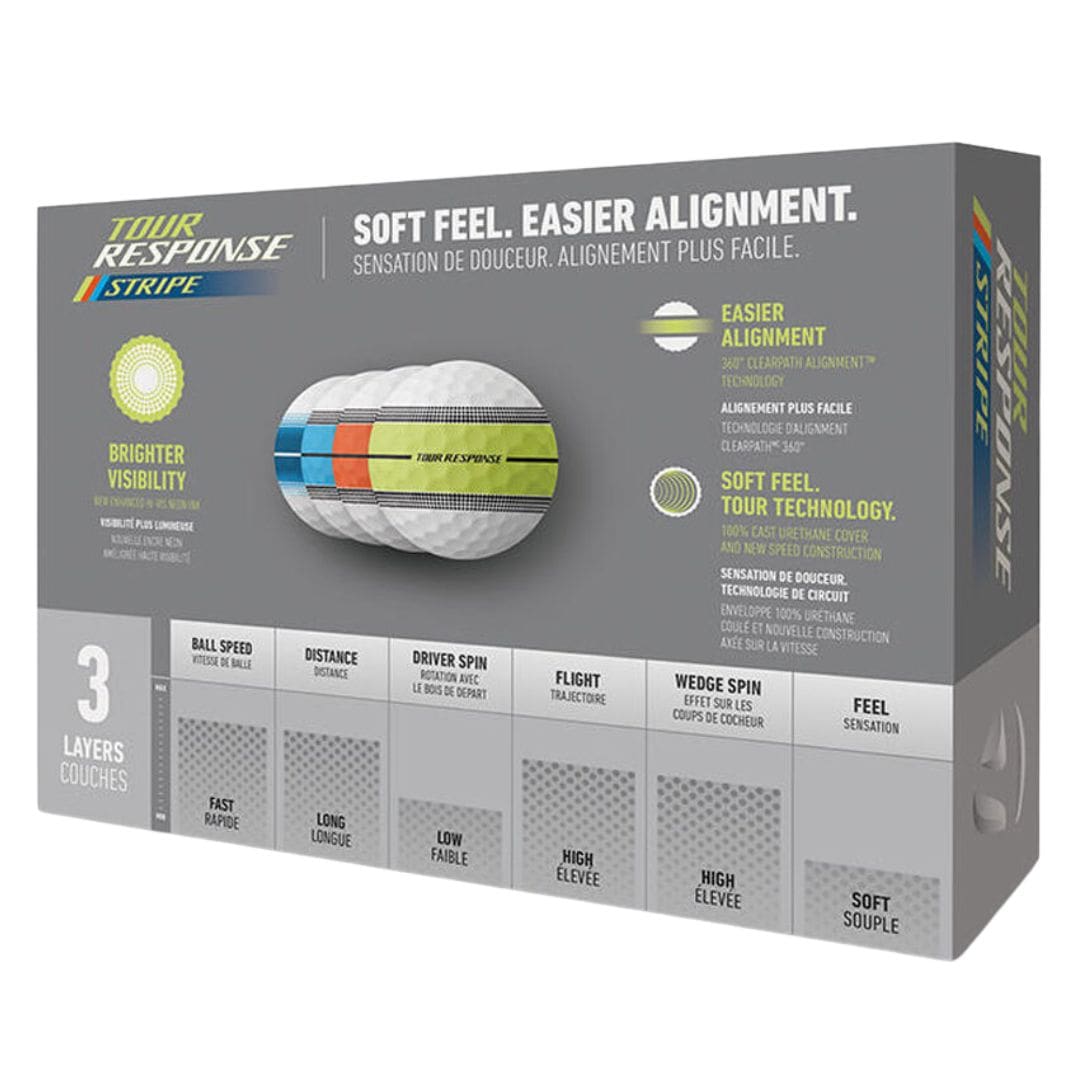 Taylormade Tour Response Stripe Neon Golf Balls (Multi Colour)