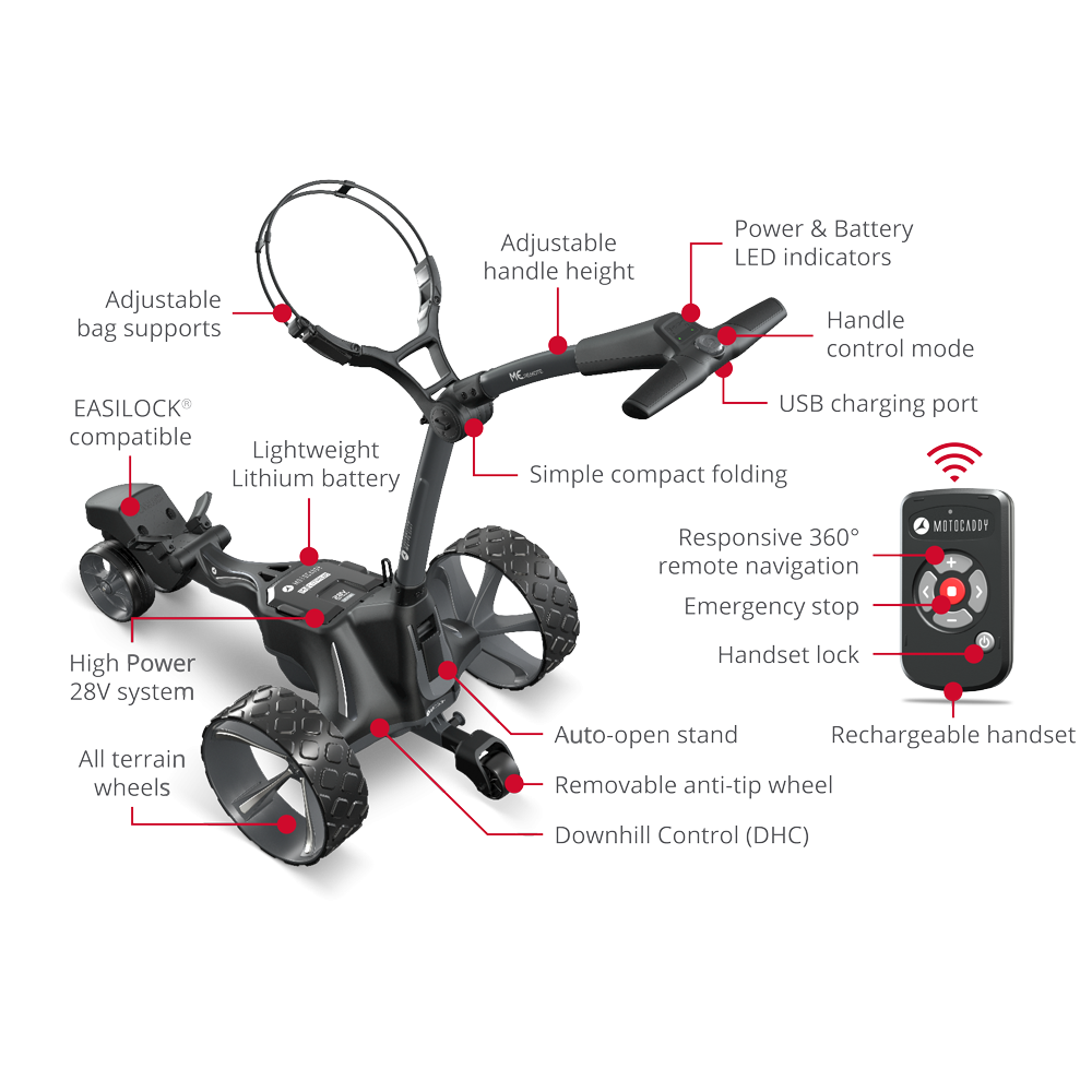 Motocaddy ME Remote Electric Trolley - Ultra Lithium Battery