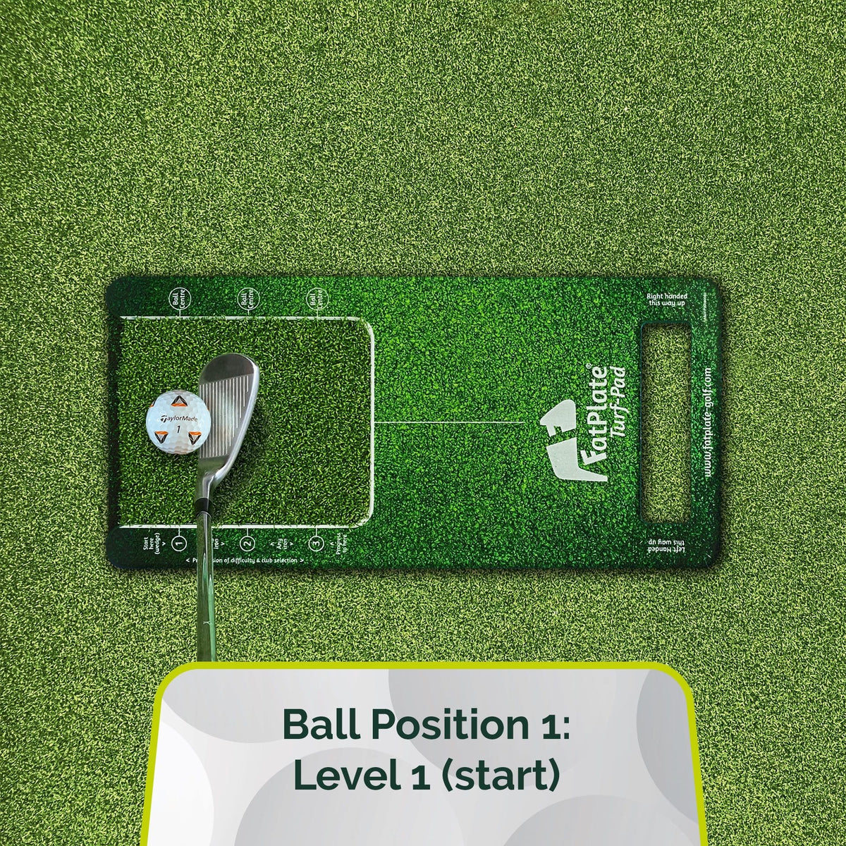 FatPlate TurfPad