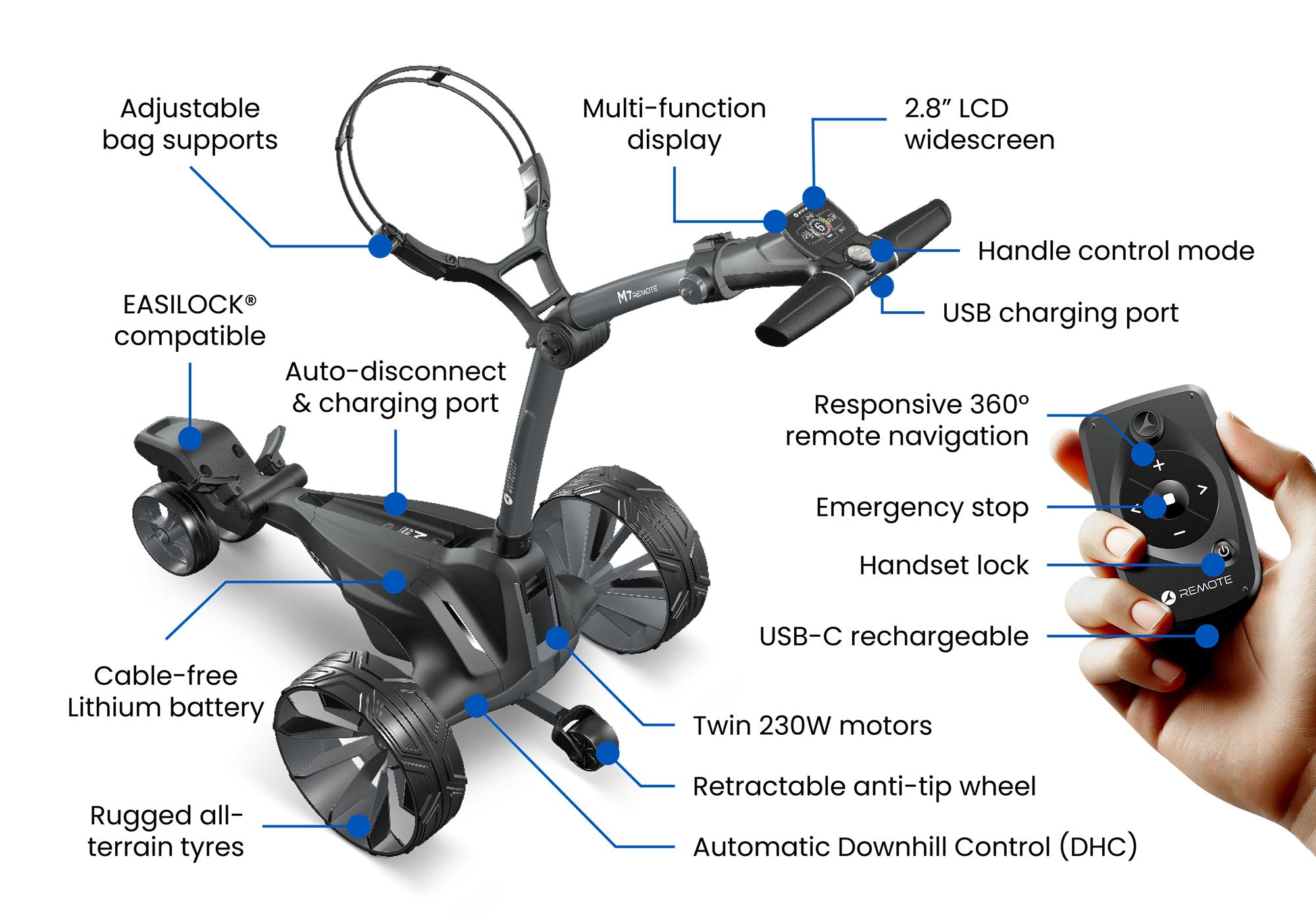 Motocaddy M7 Remote Electric Golf Trolley - Ultra Lithium Battery