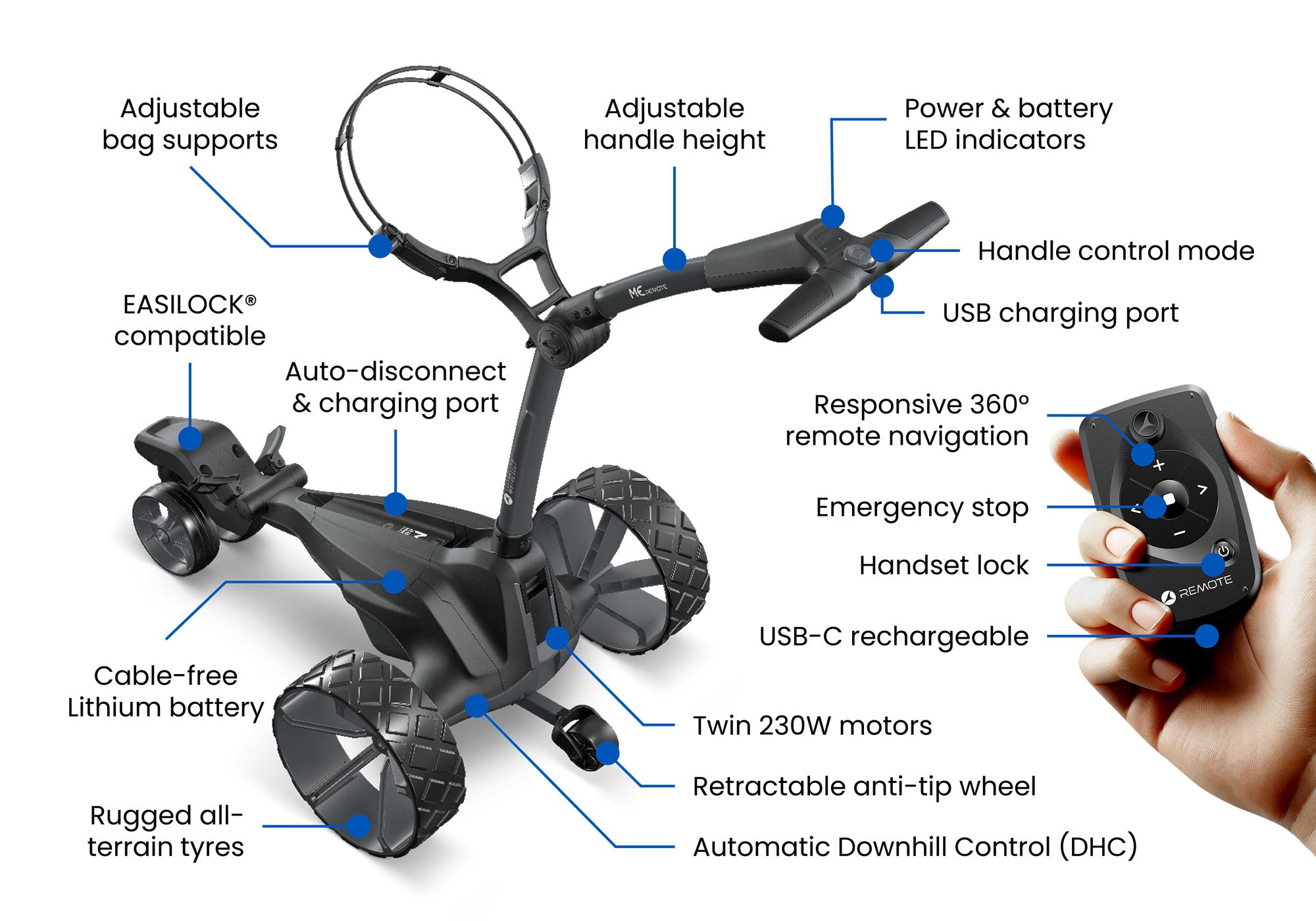 Motocaddy ME Remote Electric Golf Trolley - Ultra Lithium Battery