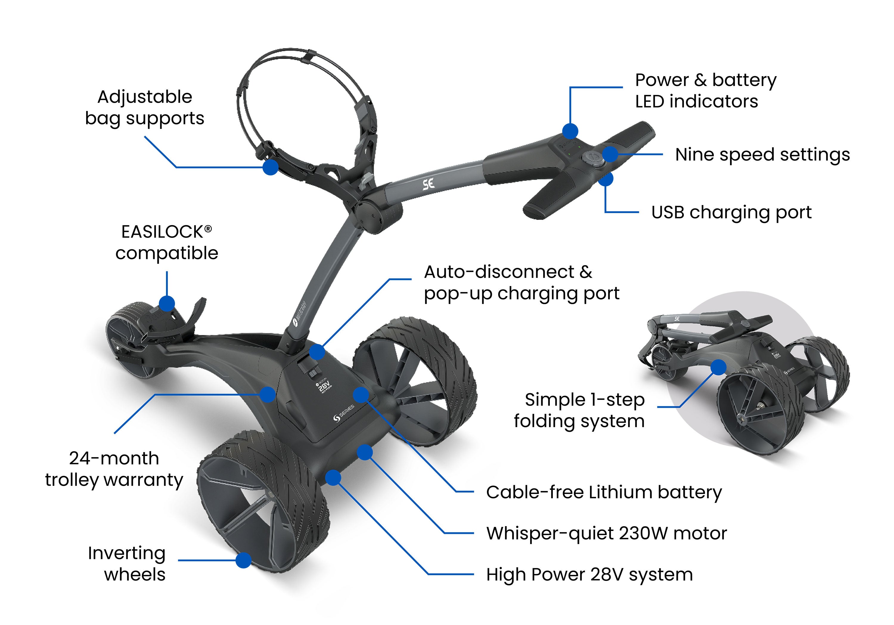 Motocaddy SE Electric Golf Trolley - Ultra Lithium Battery