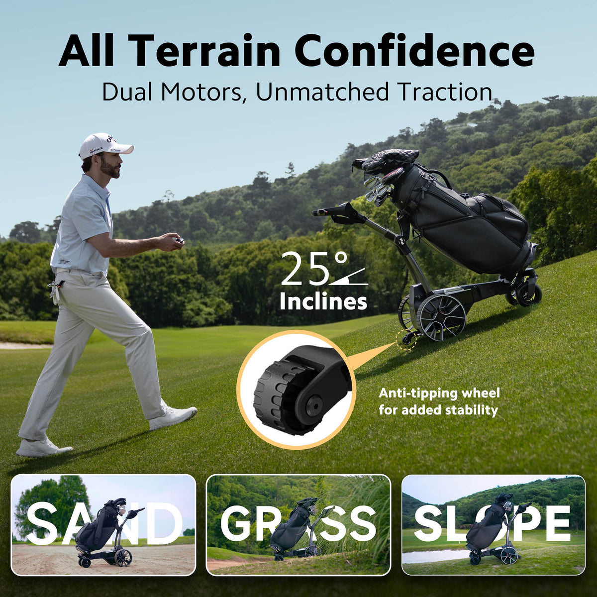 Navee Birdie 3X Follow Remote Electric Golf Trolley - 36 Hole battery