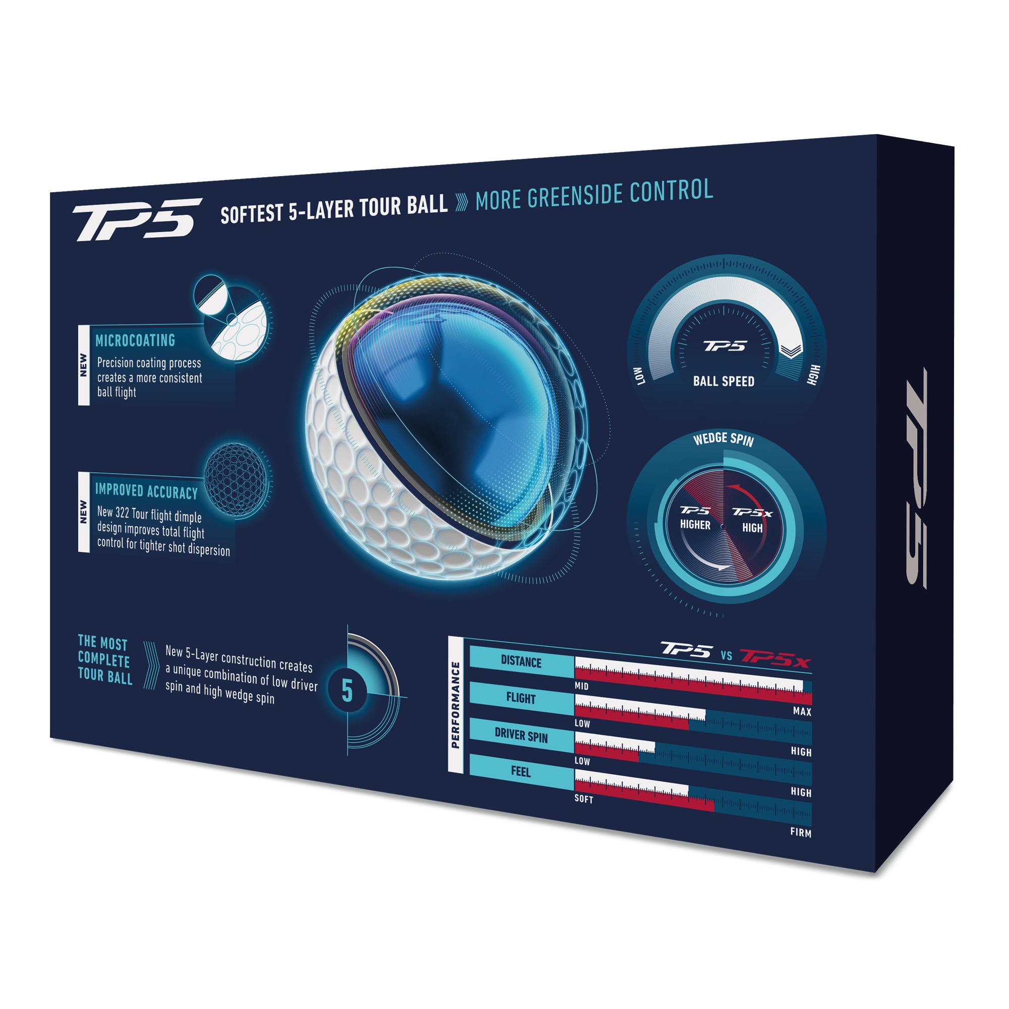 TaylorMade TP5 Golf Balls - White