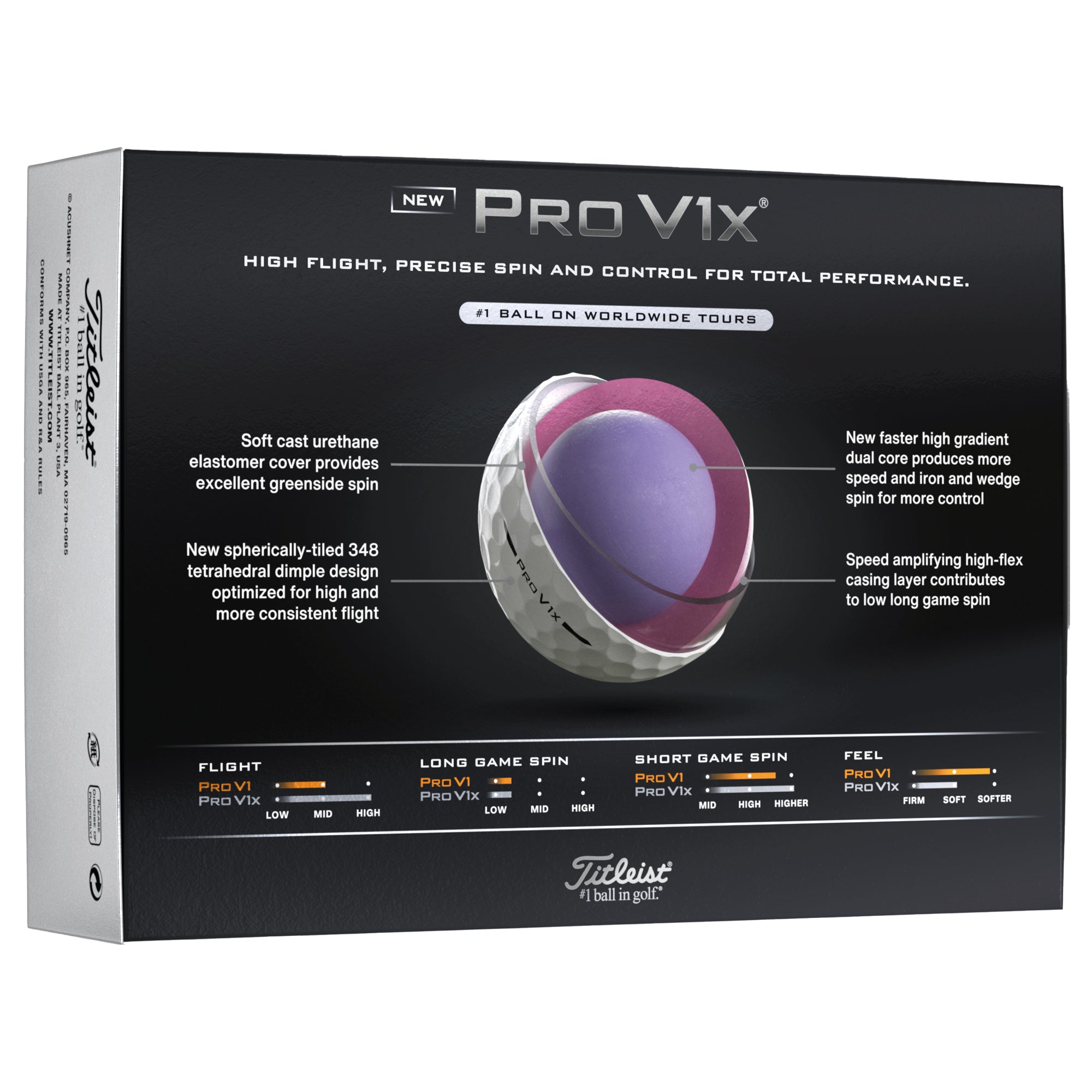 Titleist Pro V1x Golf Balls - White