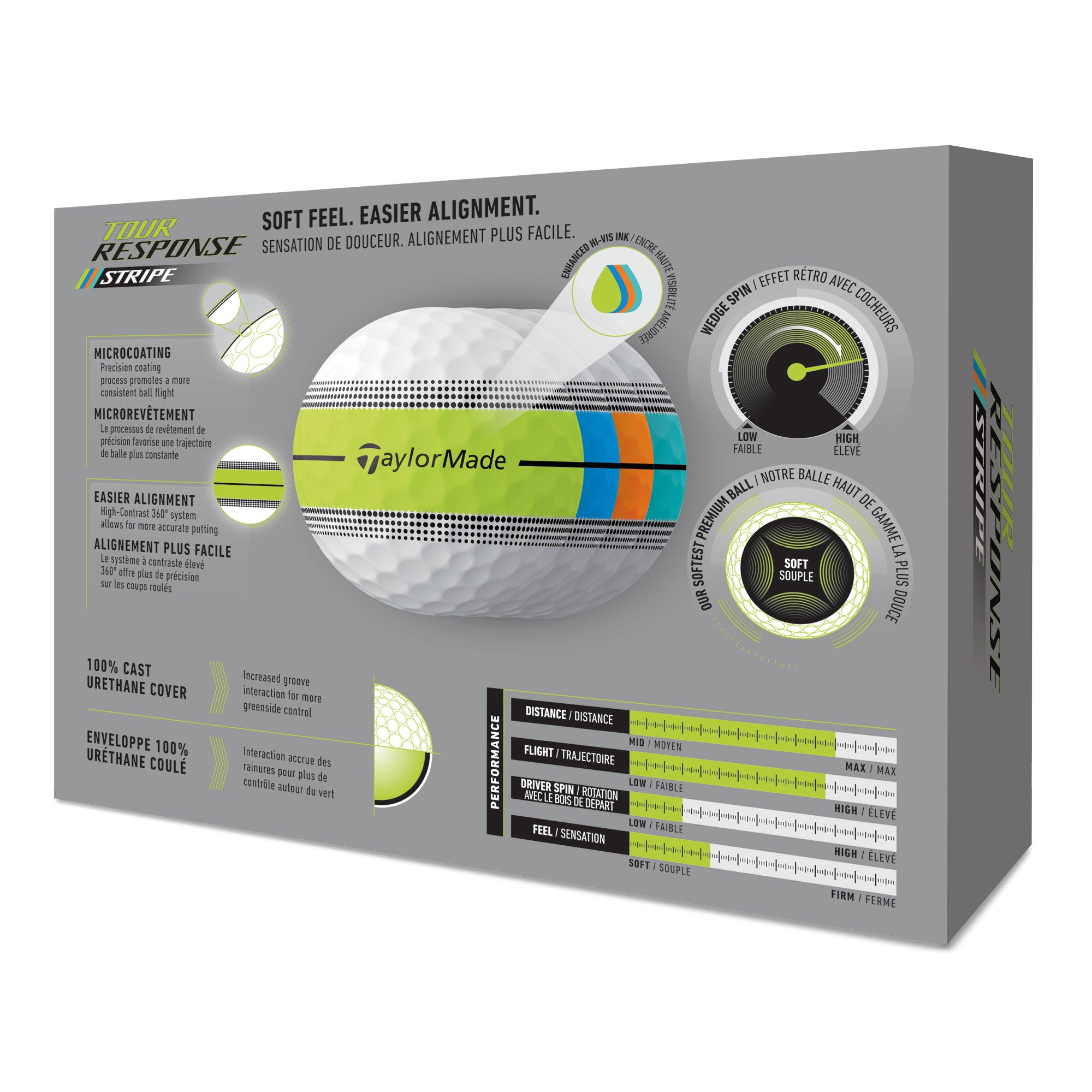 TaylorMade Tour Response Stripe Golf Balls - Multi Colour