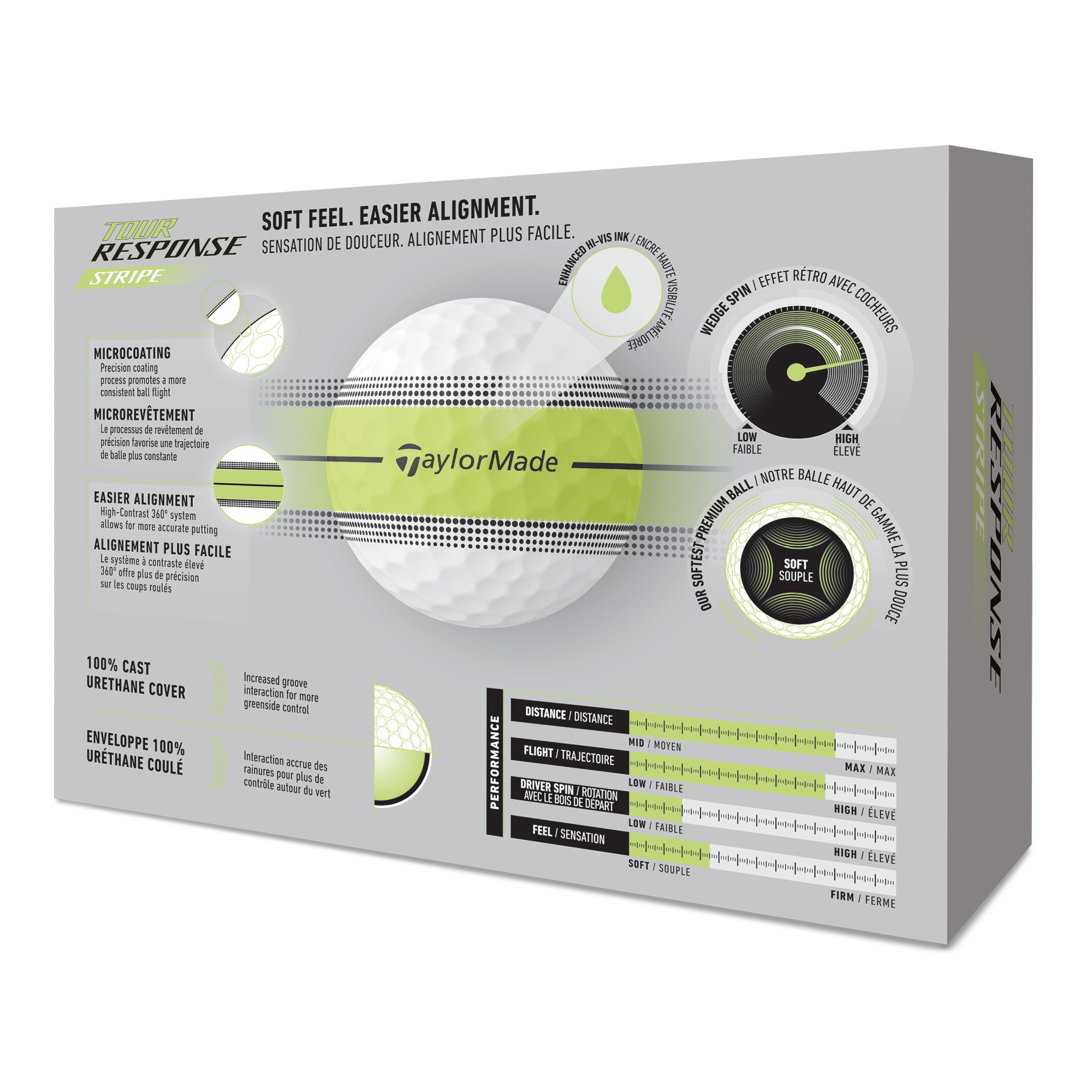 TaylorMade Tour Response Stripe Golf Balls - Yellow