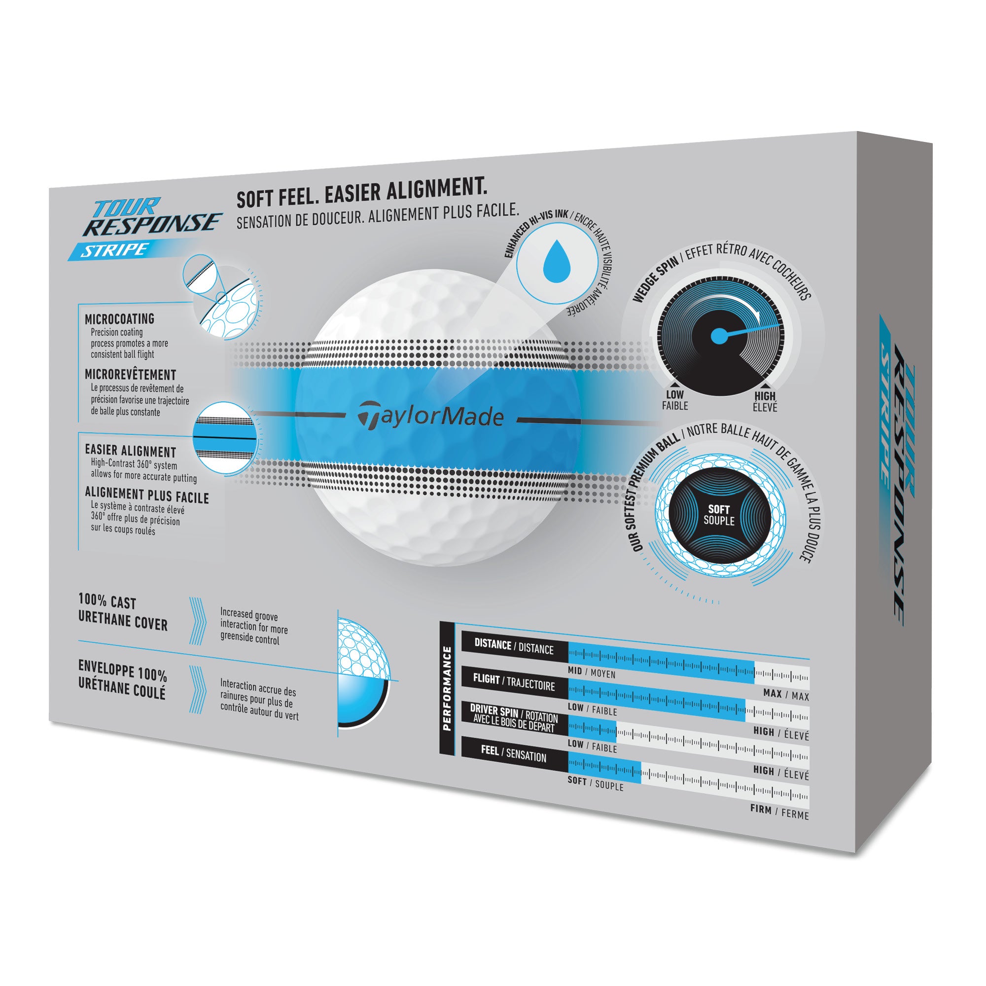TaylorMade Tour Response Stripe Golf Balls - Blue