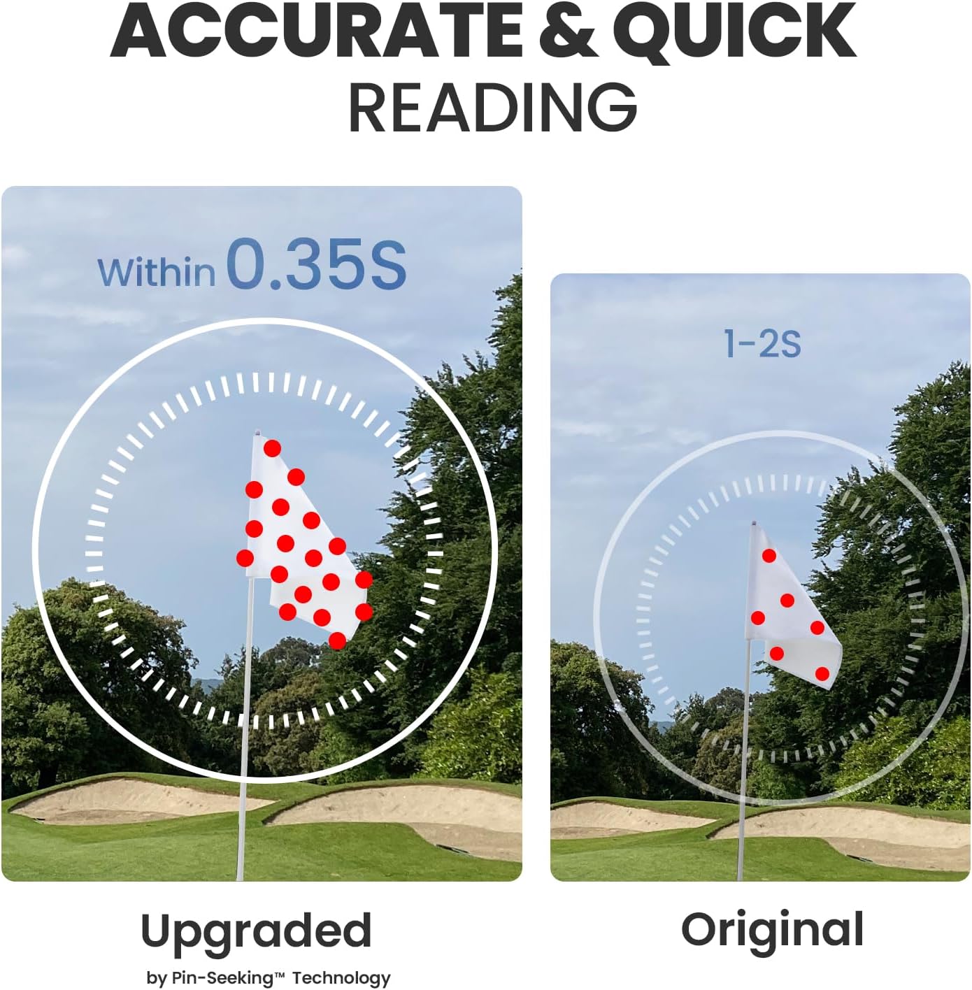Mileseey Golf PF260 Tour Rangefinder