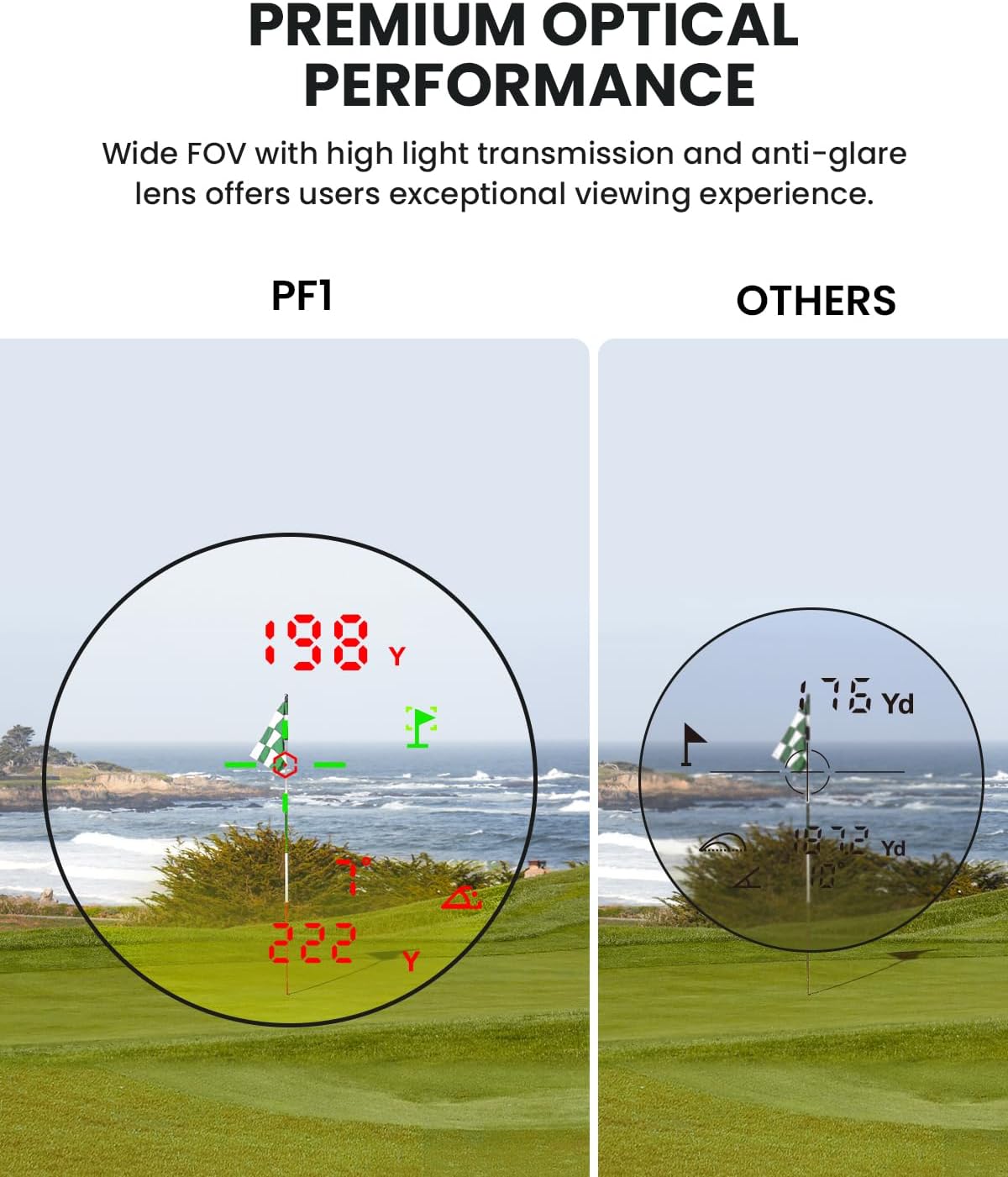 Mileseey Golf PF1 PRO Rangefinder