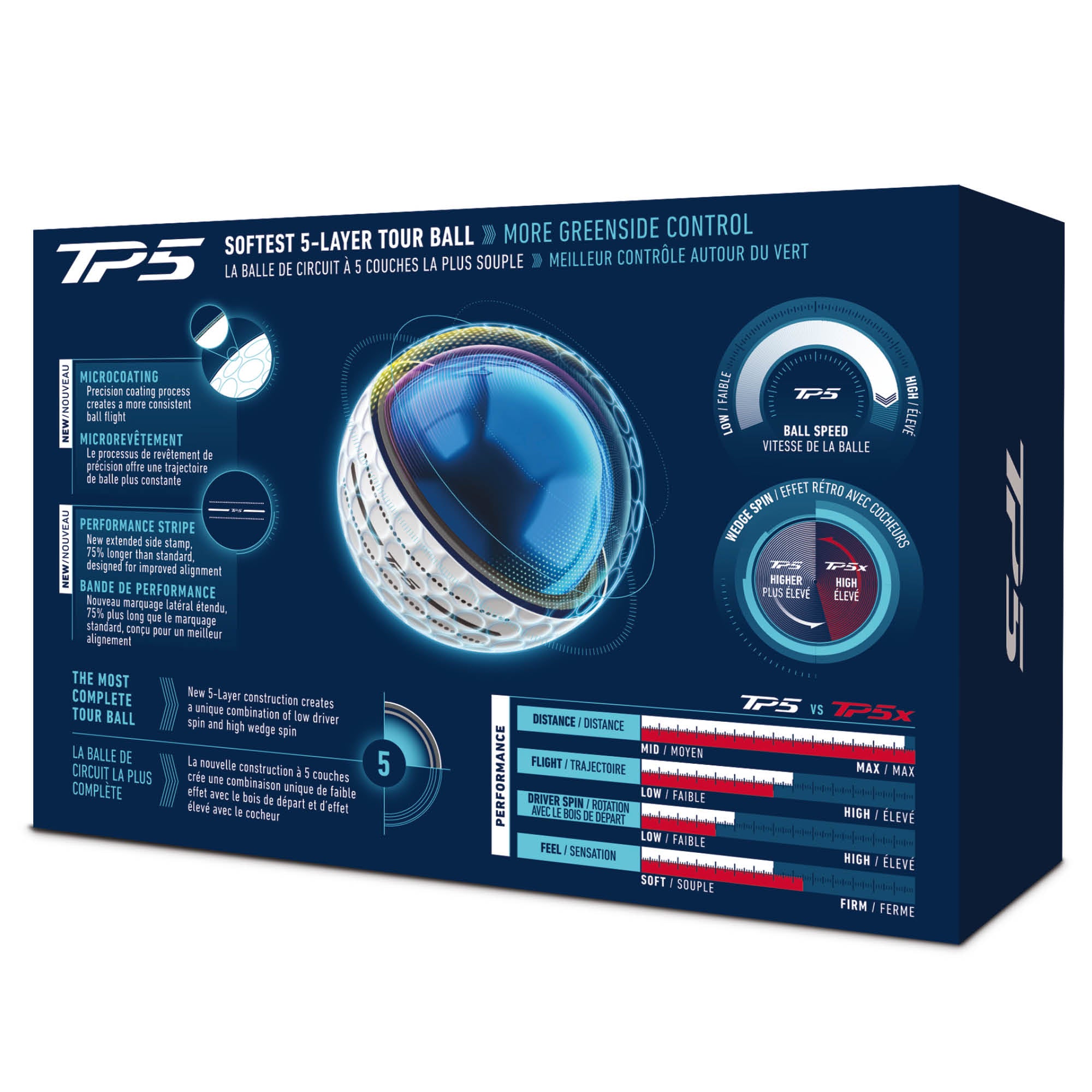 TaylorMade TP5 Performance Stripe Golf Balls - 6 Ball Pack - White