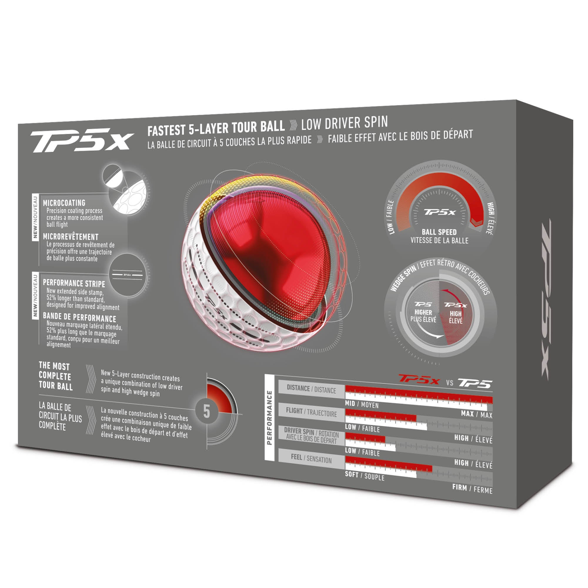 TaylorMade TP5x Performance Stripe Golf Balls - 6 Ball Pack - White